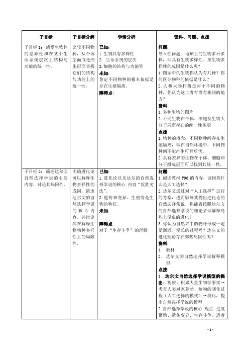 四川省射洪县高一生物《5.1生物的多样性、统一性和进化》3教案