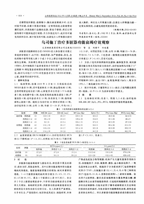 乌司他丁治疗多脏器功能衰竭疗效观察