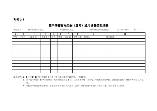 资产清查有帐无物(盘亏)通用设备类明细表