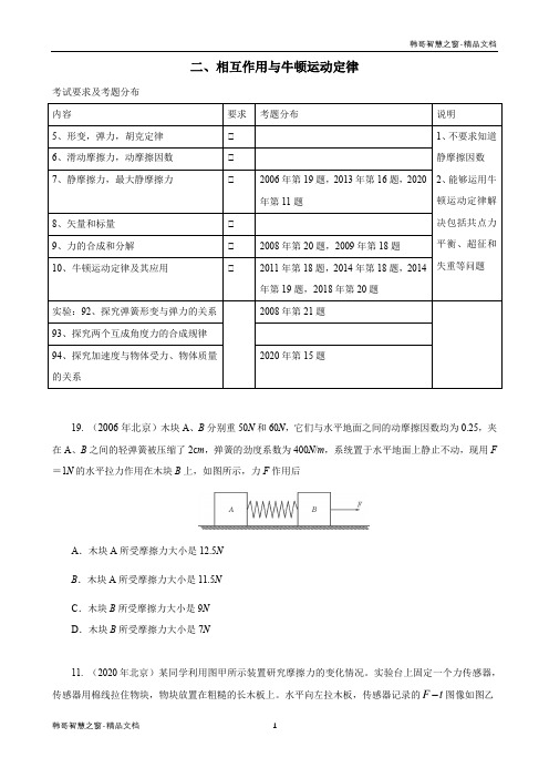 2004-2020北京高考物理试题分类汇编 相互作用与牛顿运动定律(原卷版)