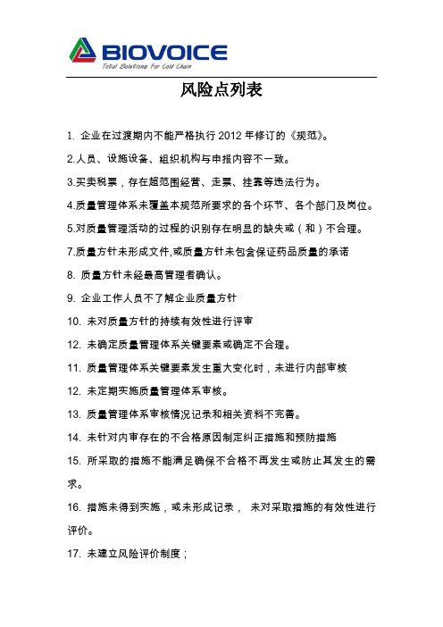 GSP认证风险点列表