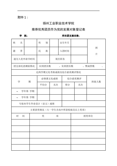 扬州工业职业技术学院 推荐优秀团员作为党的发展对象登记表