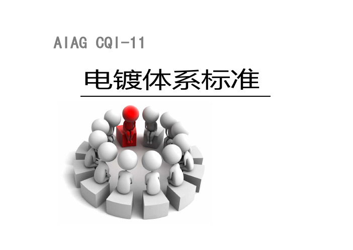 AIAG CQI 电镀体系标准