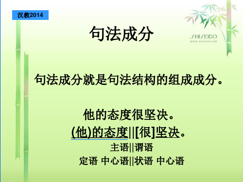 现代汉语 第二节句法成分 PPT