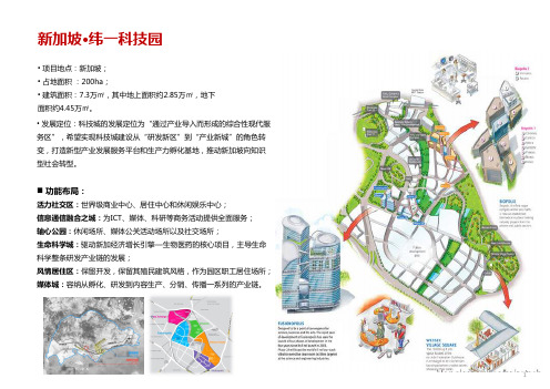 新加坡·纬一科技园案例分析