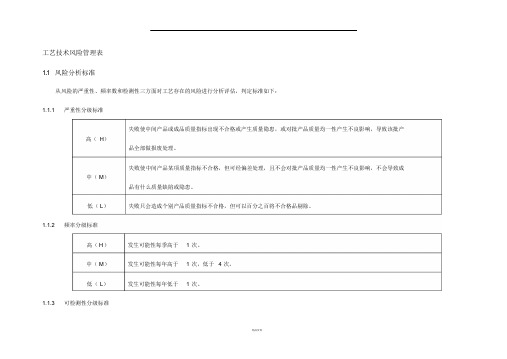 生产工艺质量风险评估