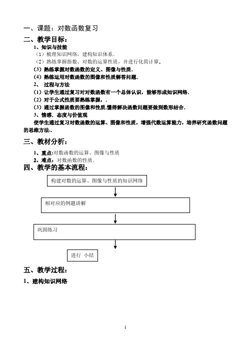 对数对数函数的复习课教案