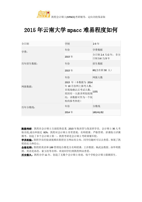 2015年云南大学mpacc难易程度如何