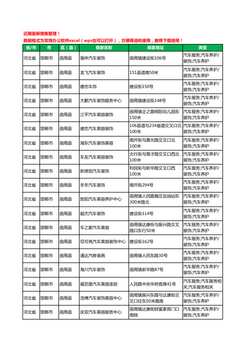 2020新版河北省邯郸市曲周县汽车装具工商企业公司商家名录名单黄页联系方式大全52家