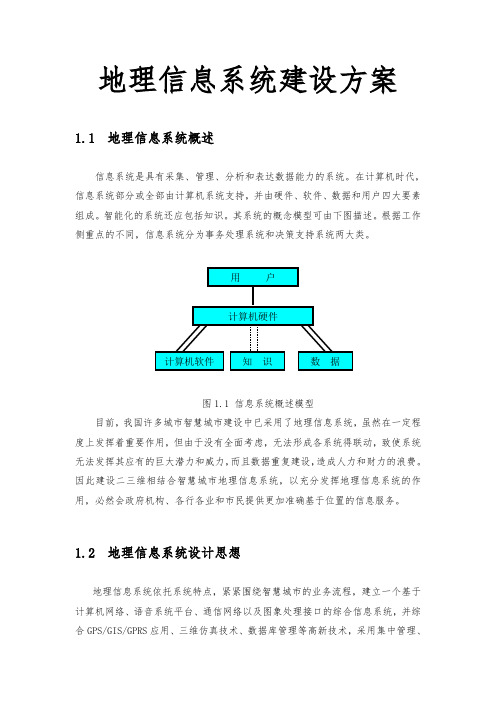 地理信息系统建设方案