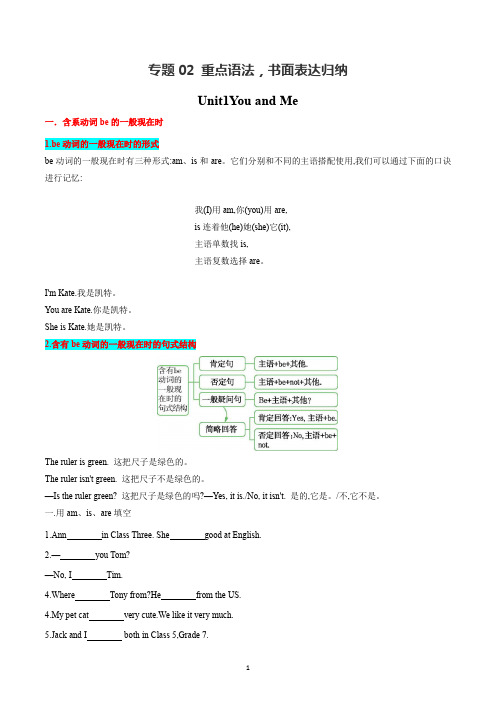 人教版(2024)七年级英语上册期中综合复习专题02 重点语法,书面表达归纳(记忆版)