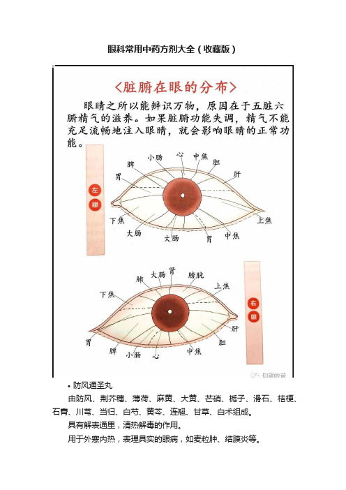 眼科常用中药方剂大全（收藏版）