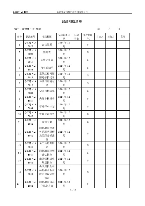 QSMJ·LH B009记录归档清单