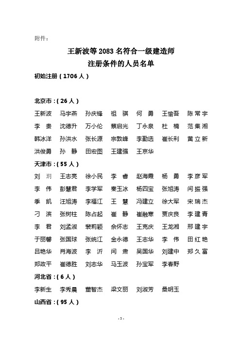 王新波等2083名符合一级建造师注册条件的人员名单