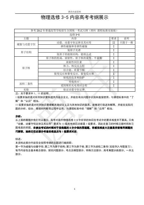 物理选修3-5一轮复习资料 - 副本