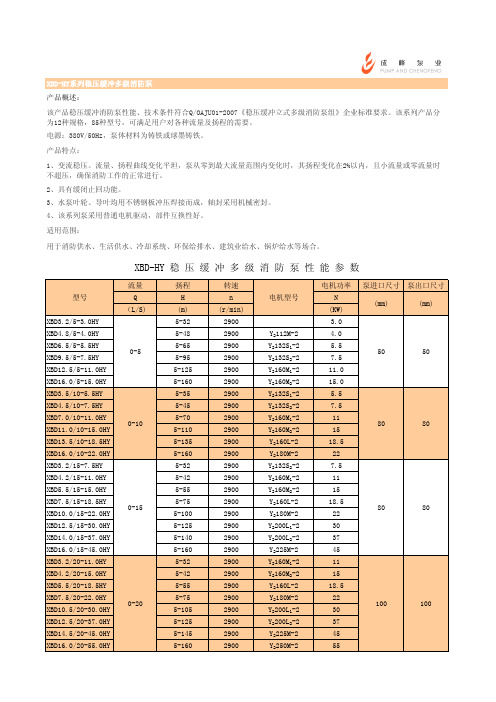 XBD-HY系列稳压缓冲多级消防泵