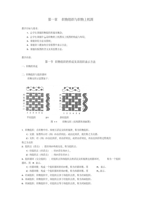 第一章织物组织与织物上机图