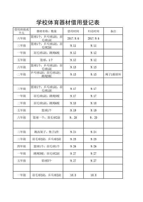 学校体育器材借用登记表