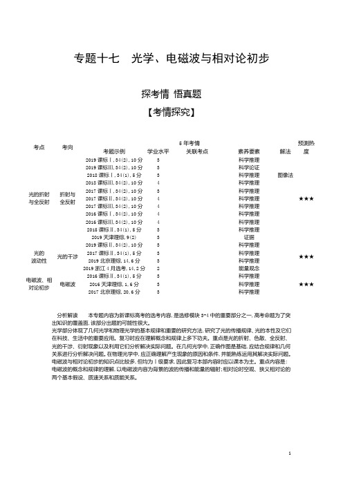 专题十七 光学、电磁波与相对论初步(试题部分)