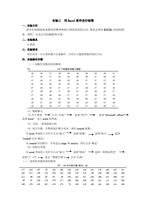 农学实验三 用excel软件绘图