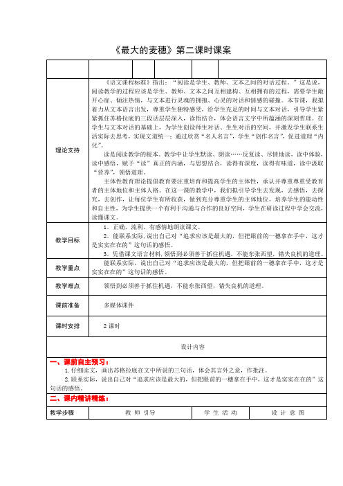 6下16《最大的麦穗》第二课时课案