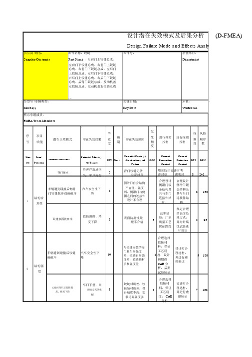 DFMEA_-_车身附件_-_铰链