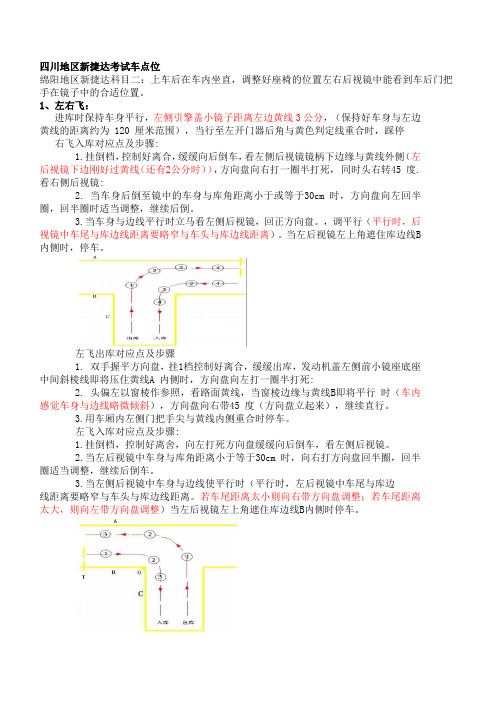 四川地区新捷达科二点位