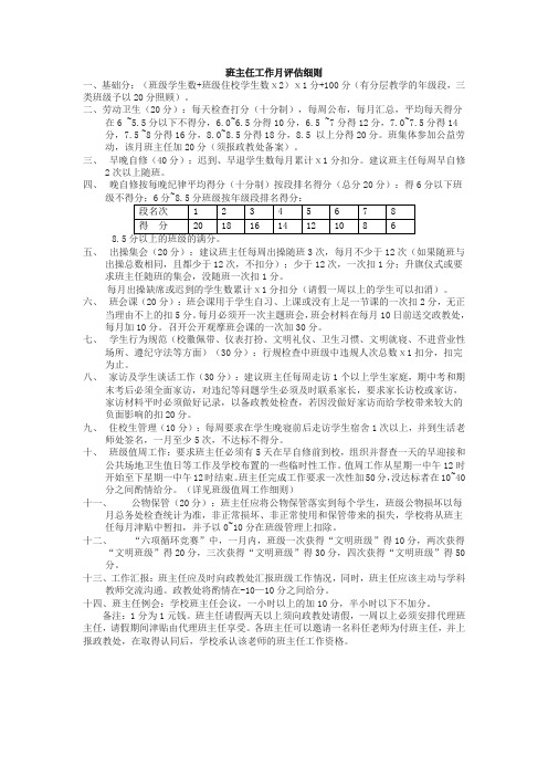 班主任工作月评估细则