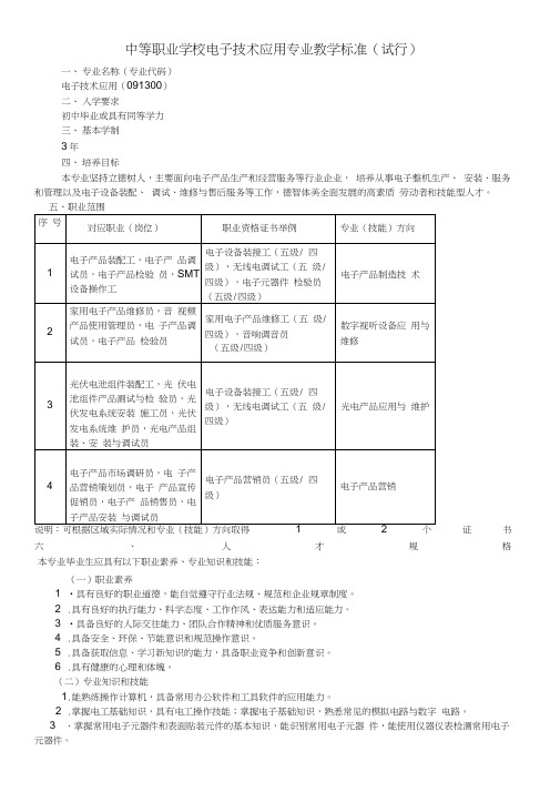 中等职业学校电子技术应用专业教学标准