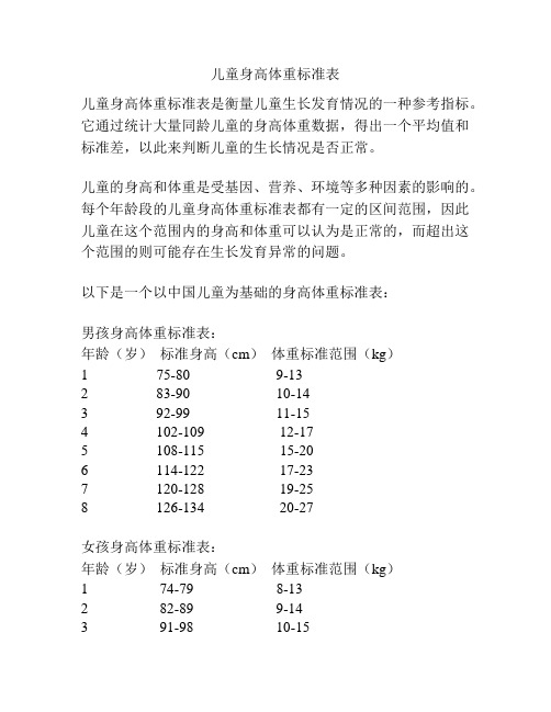 儿童身高体重标准表