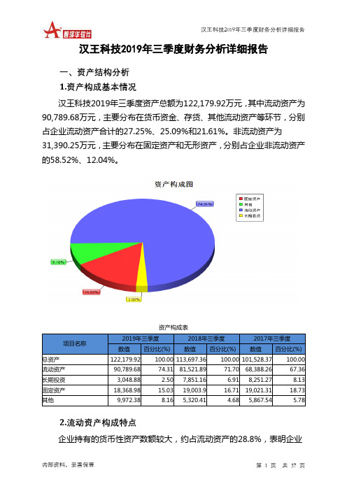 汉王科技2019年三季度财务分析详细报告