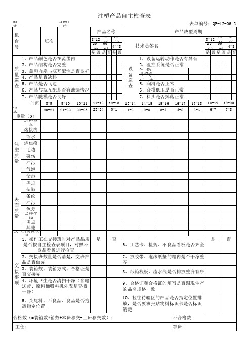 注塑产品自主检查表