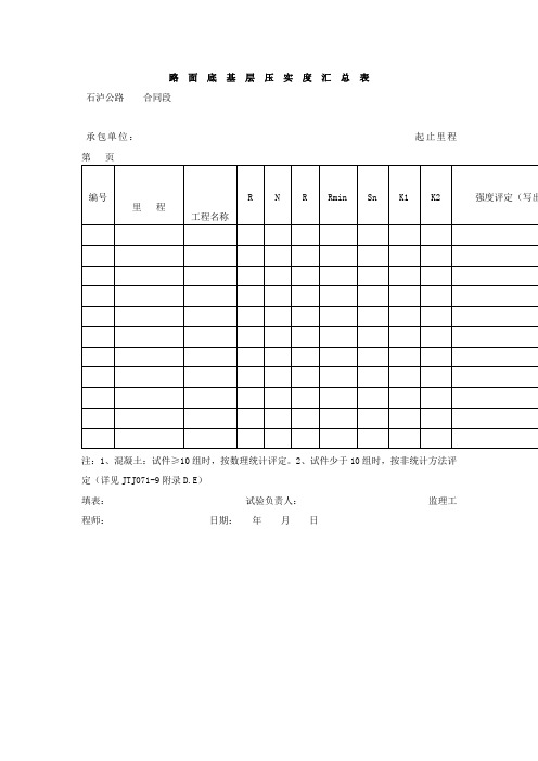 路面底基层压实度汇总表(表格模板、doc格式)