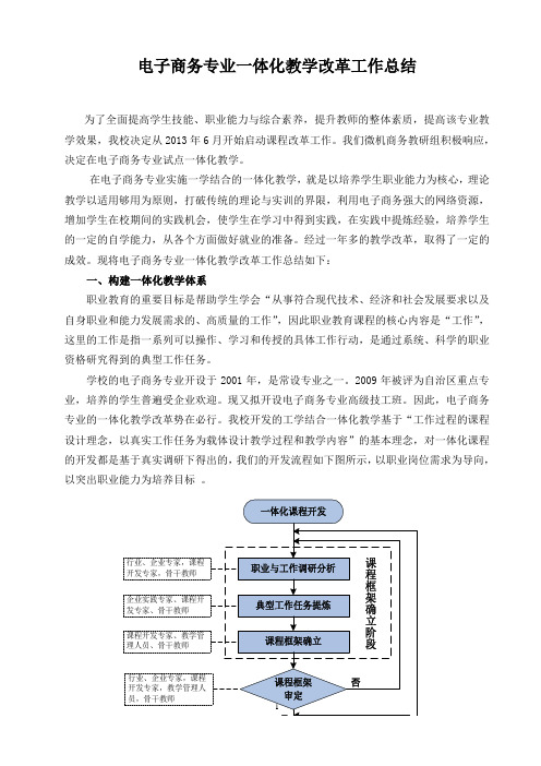 电子商务专业一体化教学改革工作总结