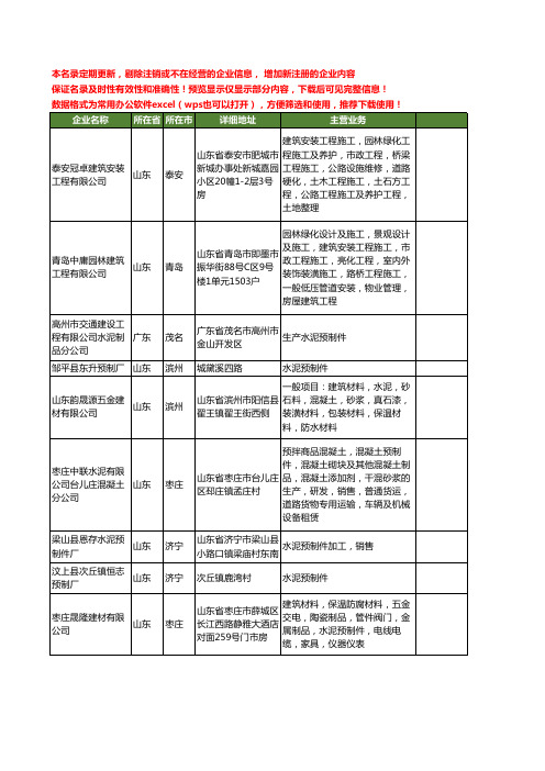 新版全国水泥预制件工商企业公司商家名录名单联系方式大全150家