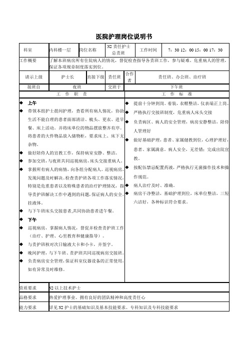 肾内科护理工作岗位说明书