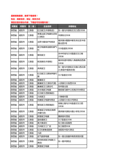 新版陕西省咸阳市三原县橱柜企业公司商家户名录单联系方式地址大全75家