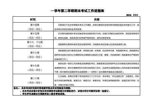 2018—2019学年第二学期期末考试工作进程表