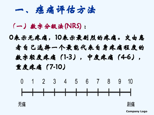 癌痛患者护理常规ppt课件