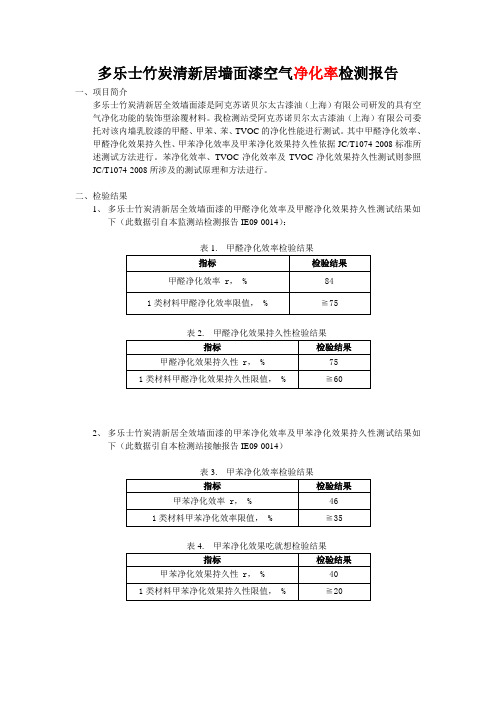 多乐士竹炭清新居墙面漆空气净化率检验报告