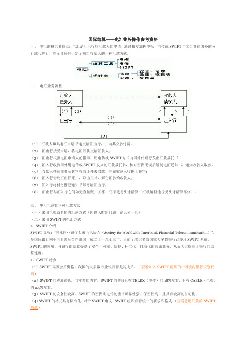 国际结算电汇