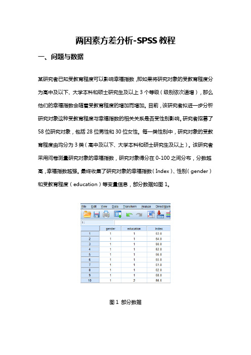 两因素方差分析-SPSS教程