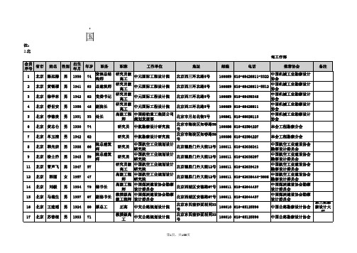 中国勘察设计协会首批资深会员名单(副本mingdan