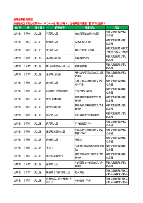 2020新版山东省日照市岚山区幼儿园工商企业公司商家名录名单黄页联系方式电话大全48家