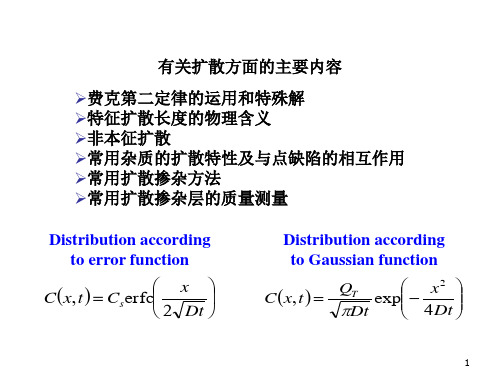 第4章 离子注入1