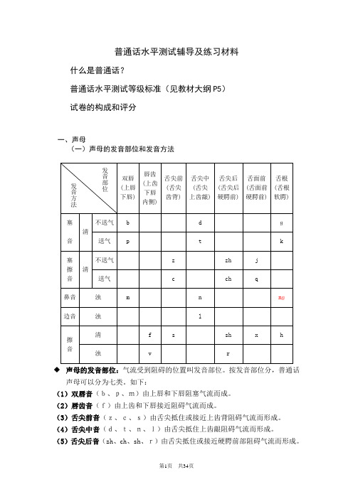 【精选】普通话辅导资料