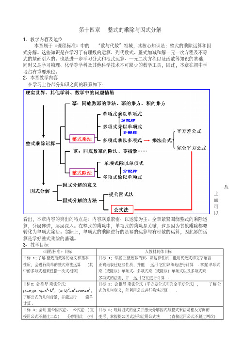 第14章整式的乘除与因式分解集体备课