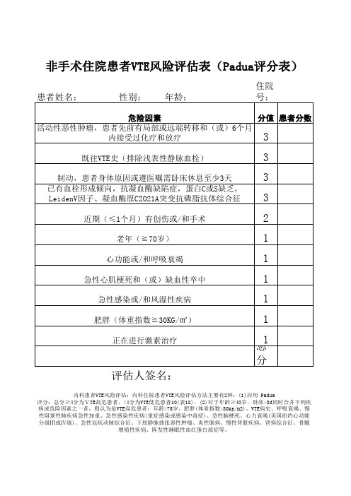 内科病人VTE风险评分表