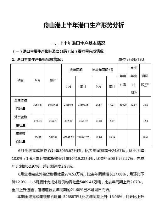 舟山港上半年港口生产形势分析