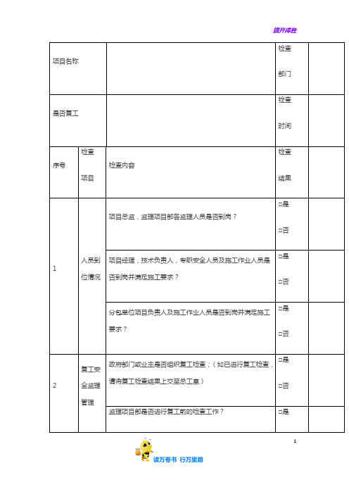 复工检查表2020版